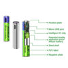 Picture of USB Rechargeable Battery AAA (1pc)
