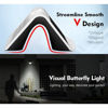 Picture of Solar Butterfly Curve Light 1.5W (White) W/Backlight (Warm White) LSD-SWL-1.5W