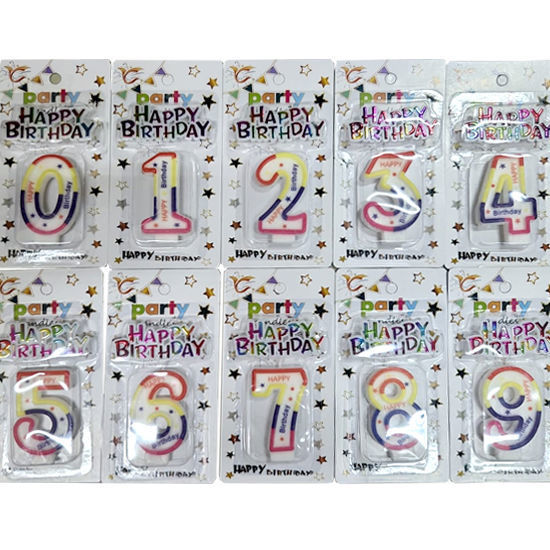 Picture of Happy Birthday Number Candle