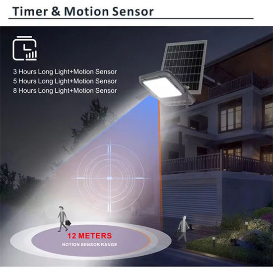 AFC Trading. Solar Floodlight W/Remote Control 400W