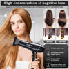 Picture of Sonifer HAIR DRYER